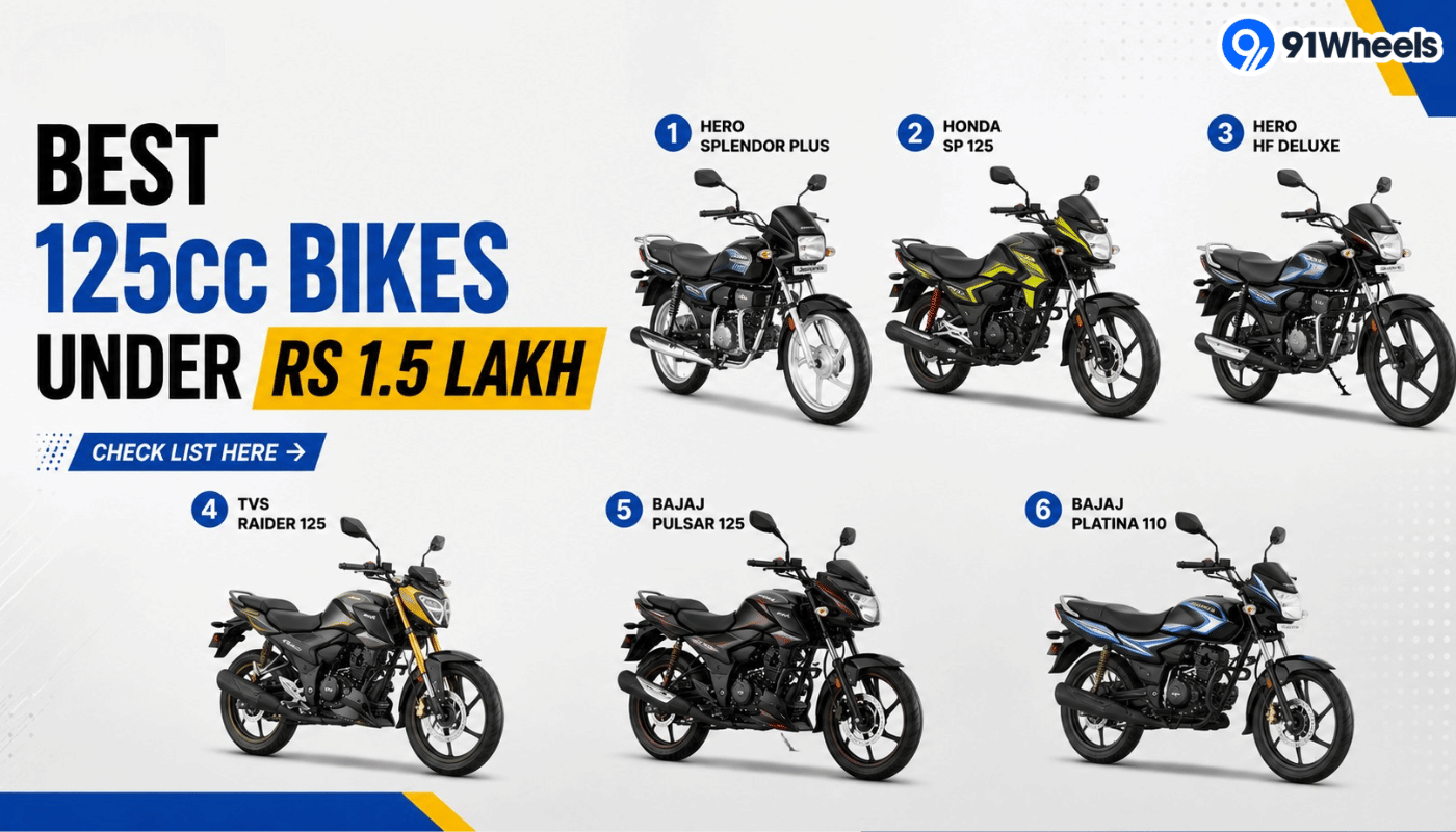Best Bikes Under Rs. 1 Lakh 2026: Price, Mileage and Everything You Need to Know Best Bikes Under Rs. 1 Lakh 2026: Price, Mileage and Everything You Need to Know